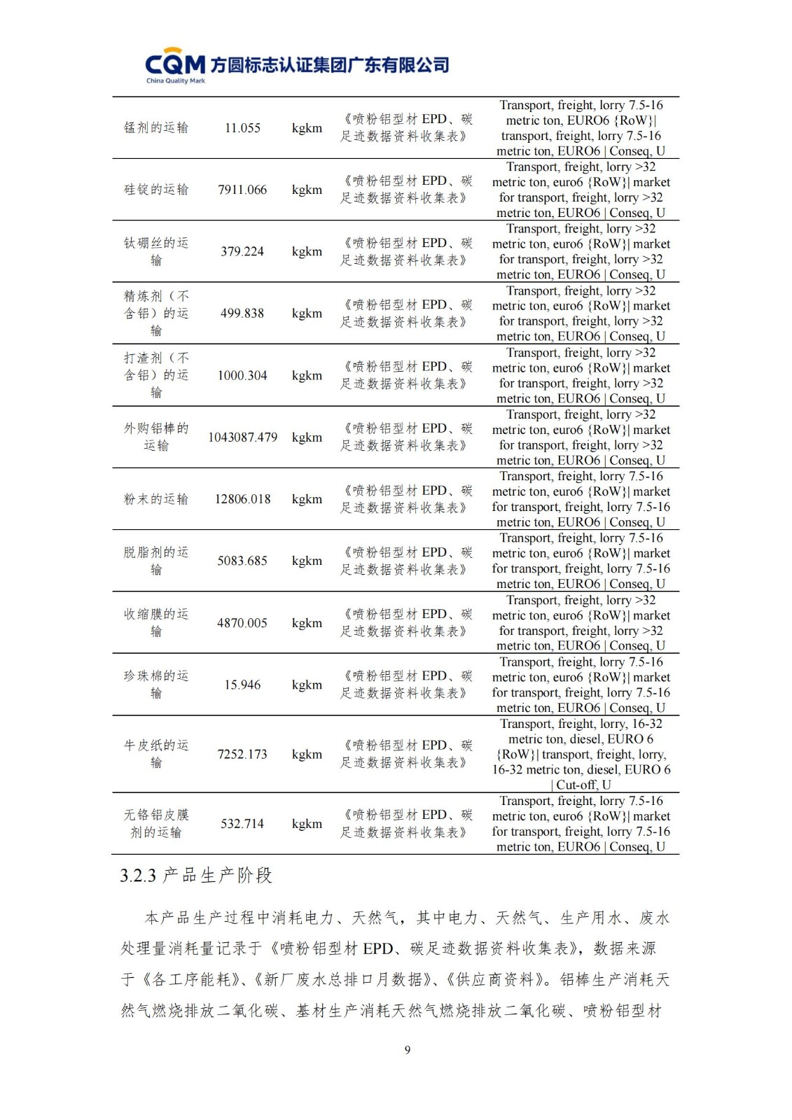 65a3048d6a0bee55 65a3048d6a0bee55