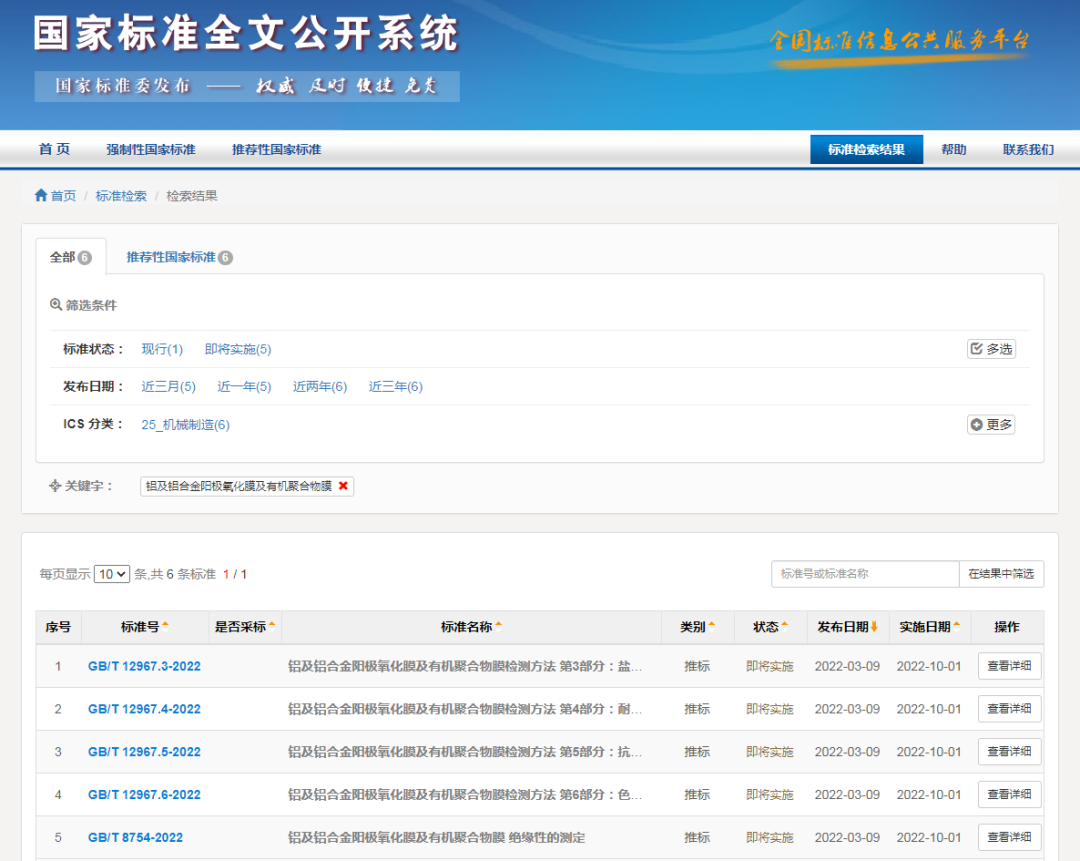 南宫NG28集团参加订正的四项铝表表处置国度尺度正式颁布，将于10月1日执行