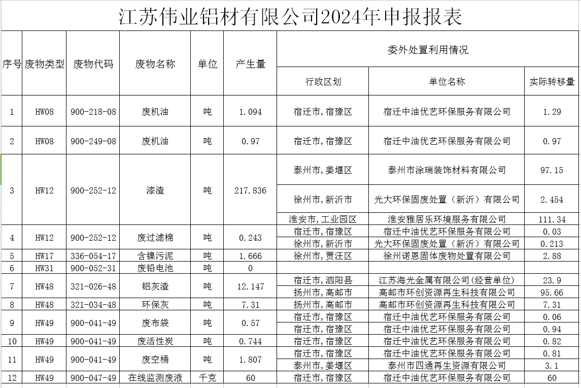 a1dcdc9831afcce7 旧厂.png