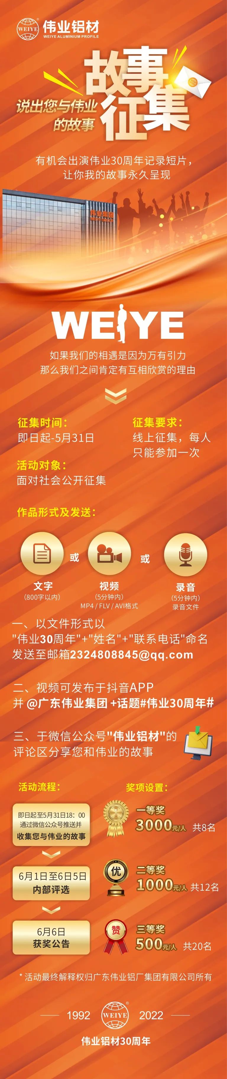 如果开拍《与南宫NG28的故事》，你当编剧会是怎么的履历？